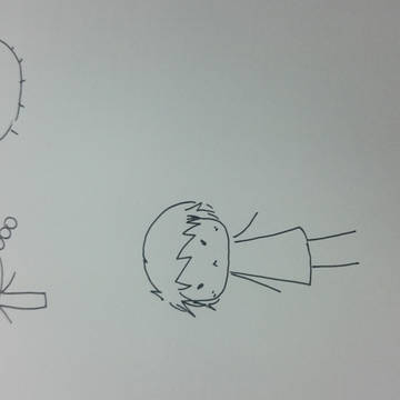 私の画力