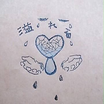 想