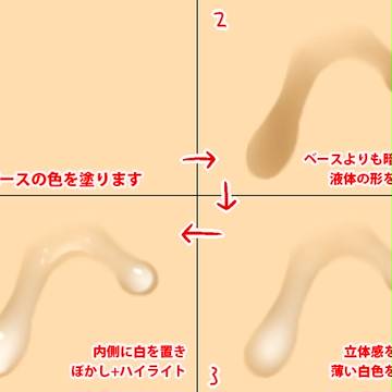 液体講座