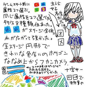 情報求む