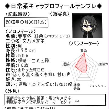 【春夏冬 緋色】の設定