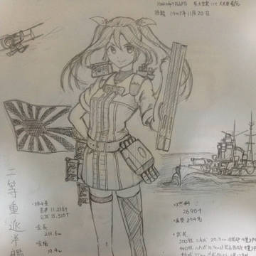 利根
