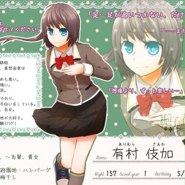 【花舞】有村伎加【名簿】