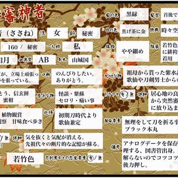 女審神者　笹音の外見追加。