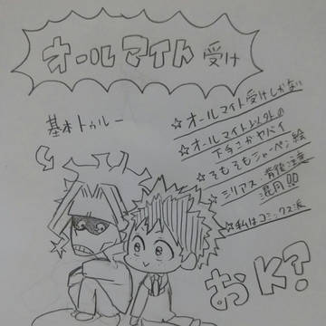 ついったログ