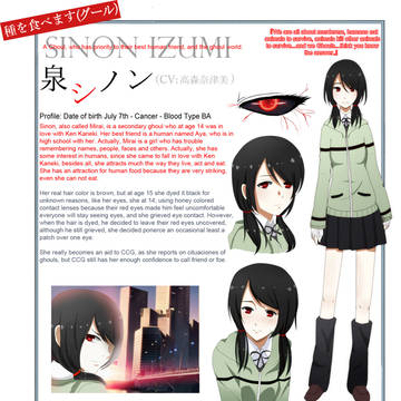 Sinon Izumi - Tokyo Ghoul Sheet