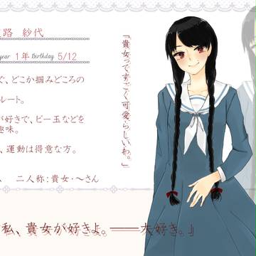 【花舞】学文路 紗代【名簿】