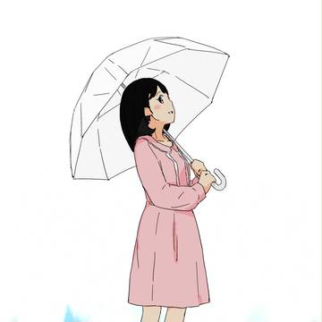 AKB48新聞