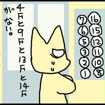 ねこまんがアーカイブ　201～250