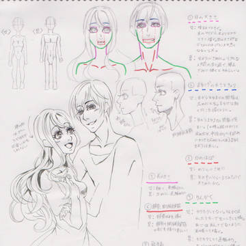 男女の描きわけ