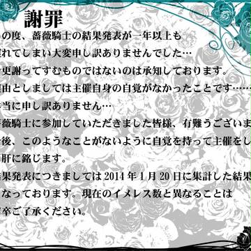 【薔薇騎士】結果発表【公式】