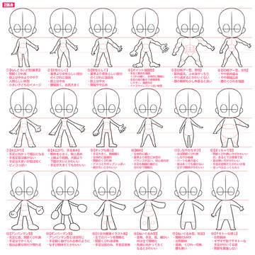 ちびキャラパターン