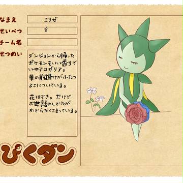 【ぴくダン】エリゼ【キャラシ】