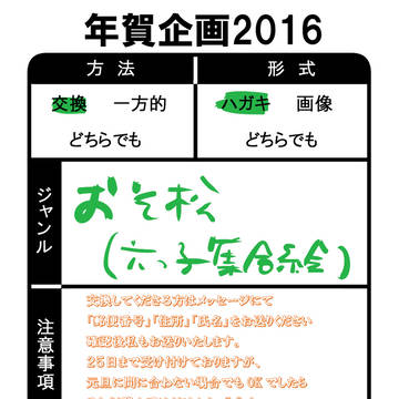 おそ松年賀状企画