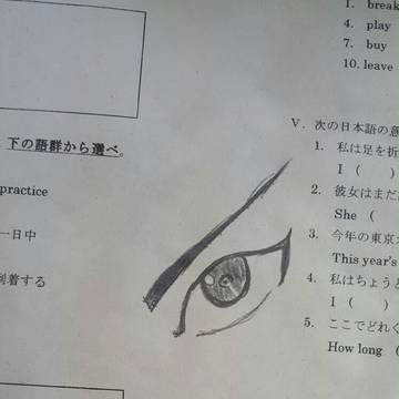 目を模写してみた。