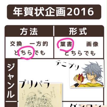 【年賀状企画】ゆるっと募集【12.20しめきり】