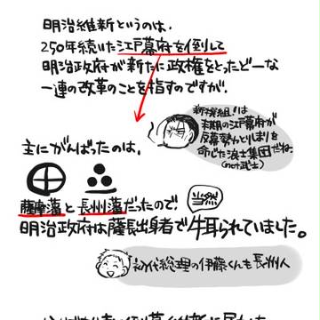 大久保さんを布教する為に描いた
