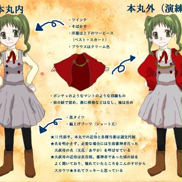 【女審神者】自分用設定メモ