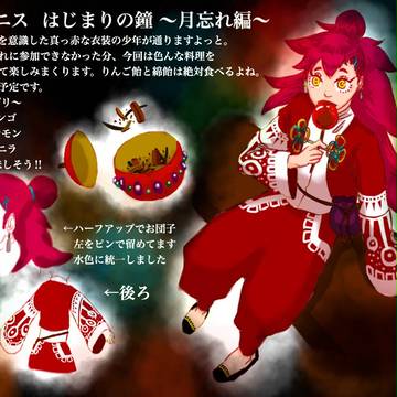 【PHE】アグニス・フーチ【補足】