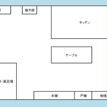 メリーさんの電話　見取り図