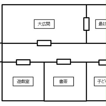 CoCシナリオ「ルイスの館」マップ