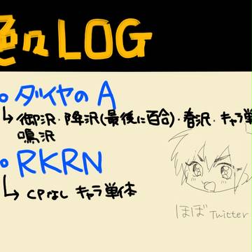 【腐向け】色々LOG
