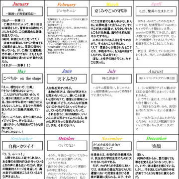 2015年を顧みて