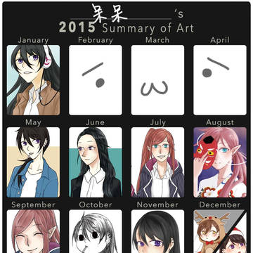 2015總結
