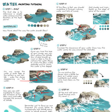 WATER - painting tutorial