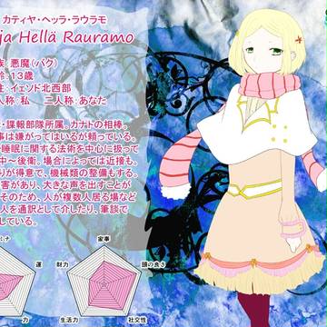 【ぴくっ人セフィラ】カティヤ【キャラシート】