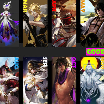 2015絵師一年進化録