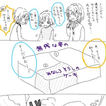 皆城総士生誕祭のケーキ部分だけレポのようなもの