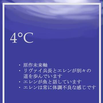 【進撃腐】4℃【リヴァエレ】