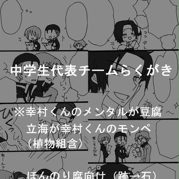 【中学生代表】キャプテンは君
