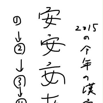 平成27年の今年の漢字