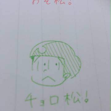 チョロ松
