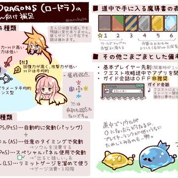 ロードラご新規さん向け補足
