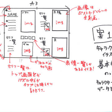 夢100のキャラクター図鑑がほしいです。
