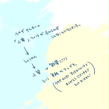 （ちょっと腐ってる）小寒からの