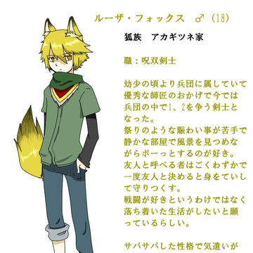 獣人の国 キャラ紹介Ⅱ