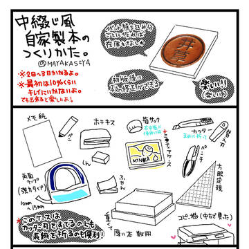 【自家製本】無線綴じ風整本の作り方