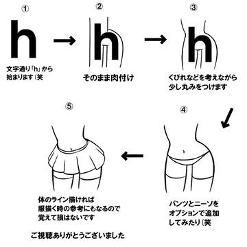 簡単なＨな腰の描き方