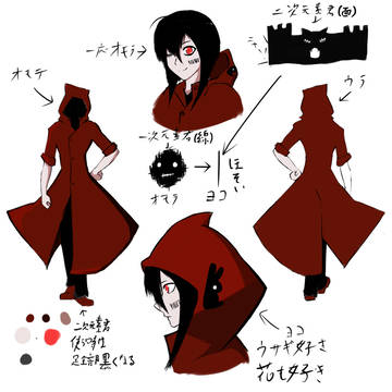 うちのこ設定図
