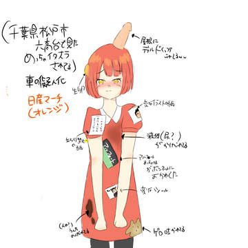 恒心お絵描き詰め込み2