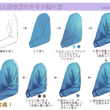 個人的な服のシワの塗り方