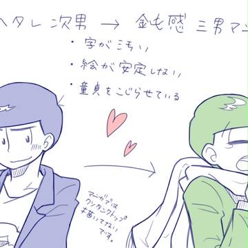 【カラチョロ】理想の差