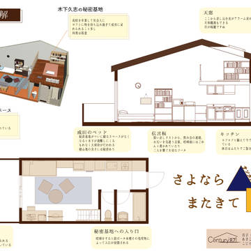 【RTS7無配】成木ハウスお部屋図面
