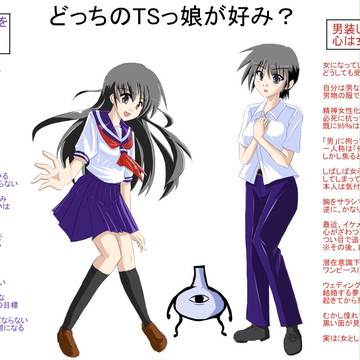 どっちのTSっ娘が好み?