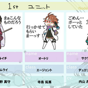 ななさん！