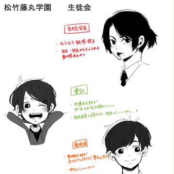 友人参考キャラ